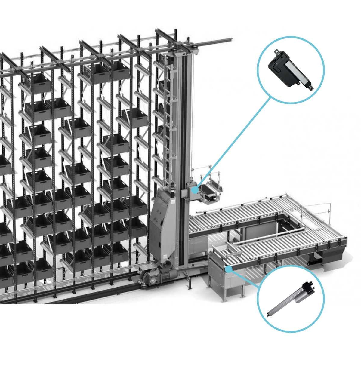 Automated Storage & Retrieval Systems