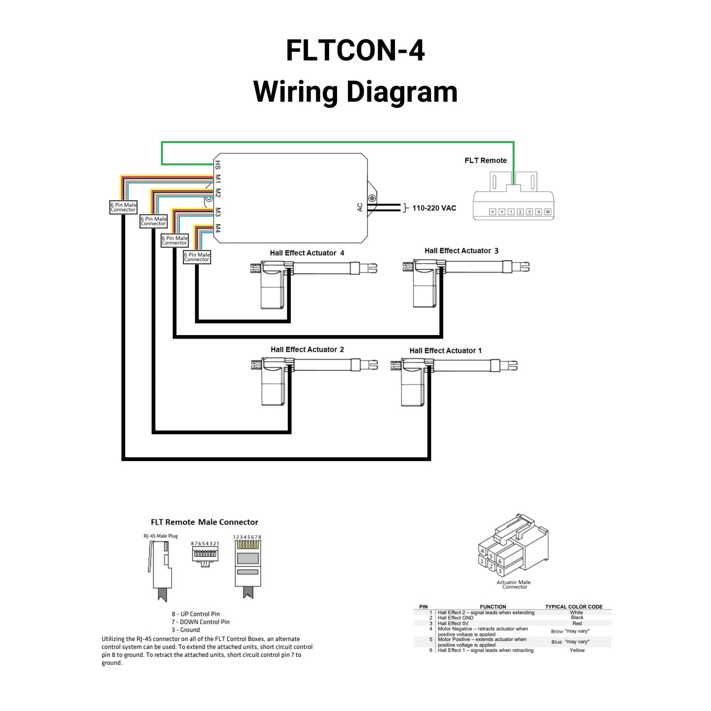 110 VAC - 24 VDC - 4-Sync Hall Effect Control Box with Presets Wiring Diagram