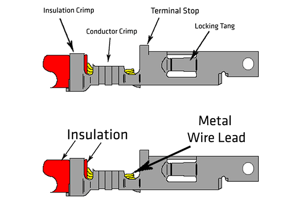 How to Install Connectors for Actuators