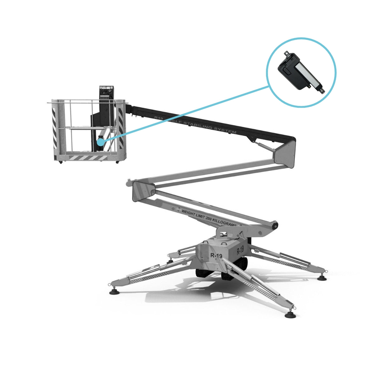 Aerial Boom Lifts