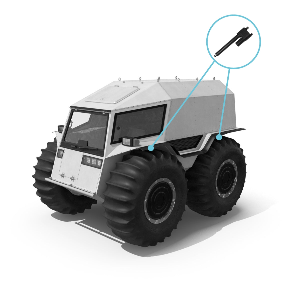 Amphibious Vehicles