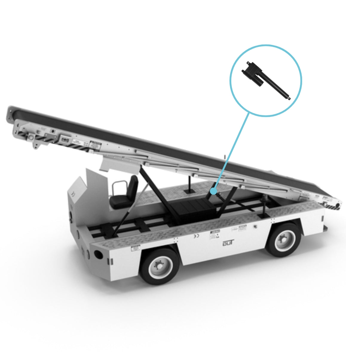 Belt Loaders