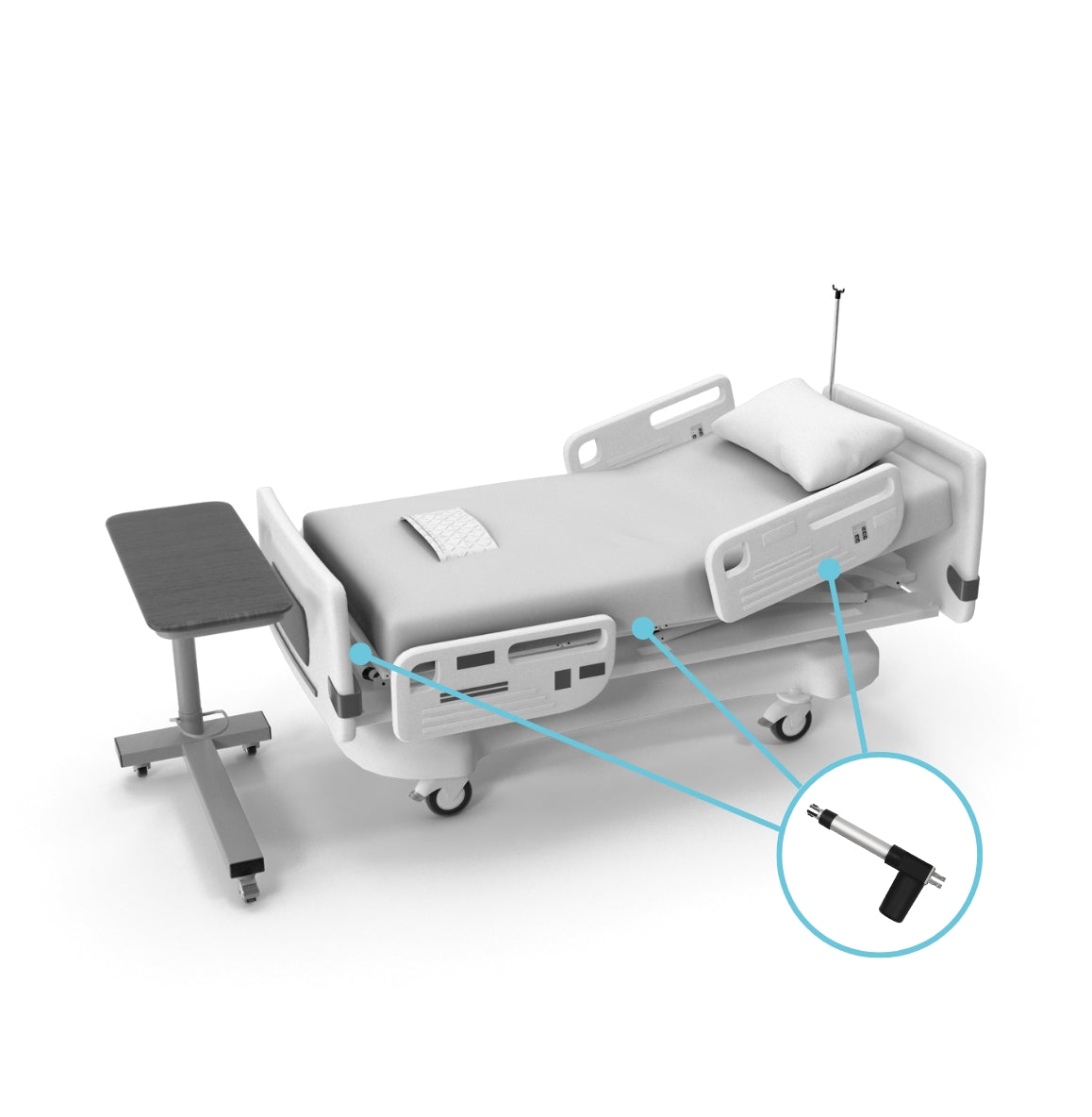Care Beds​