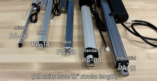 Actuator as a Keystone of Motion