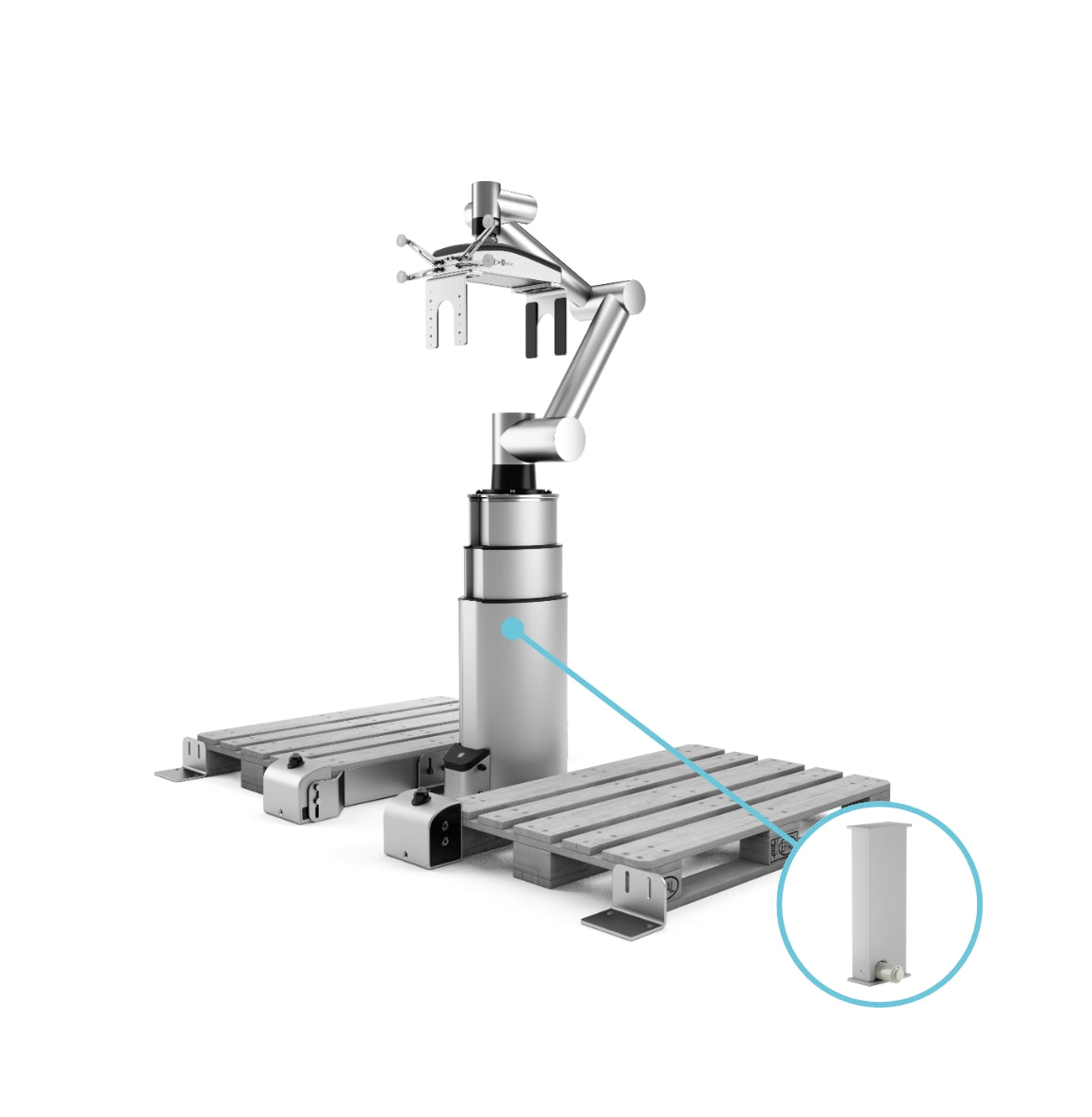 Cobot Palletizers