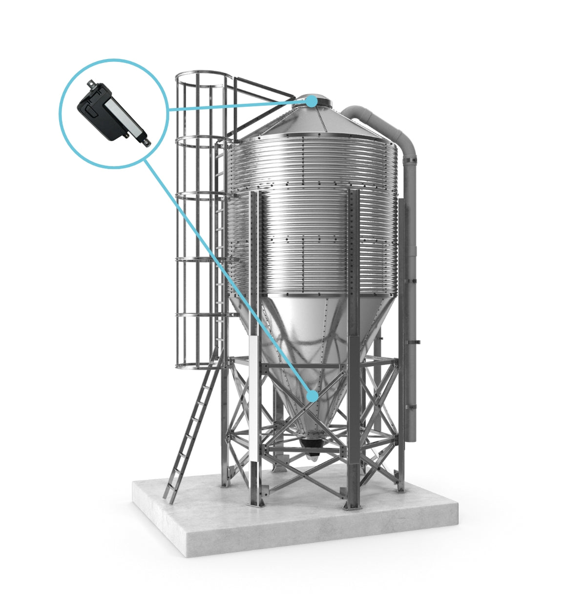 Grain Handling