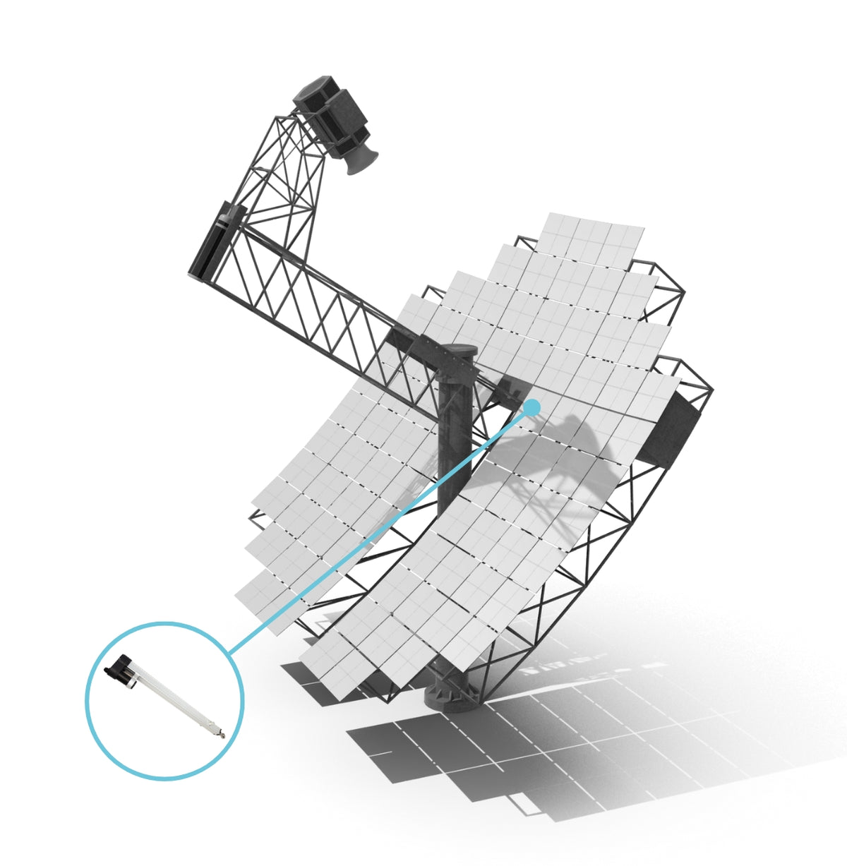 Heliostats