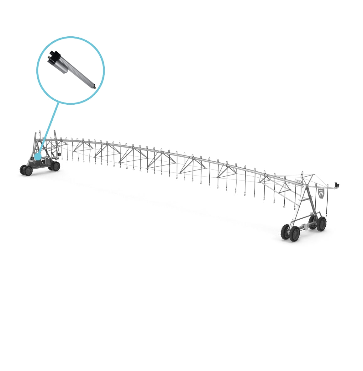 Irrigation System