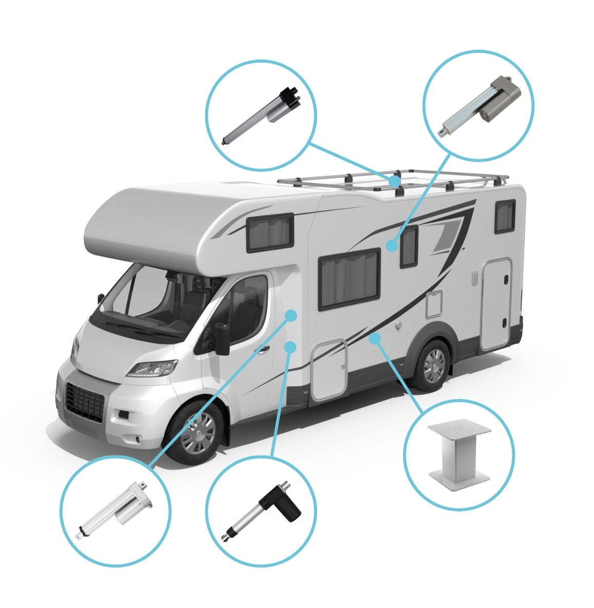 Motorhome & RV