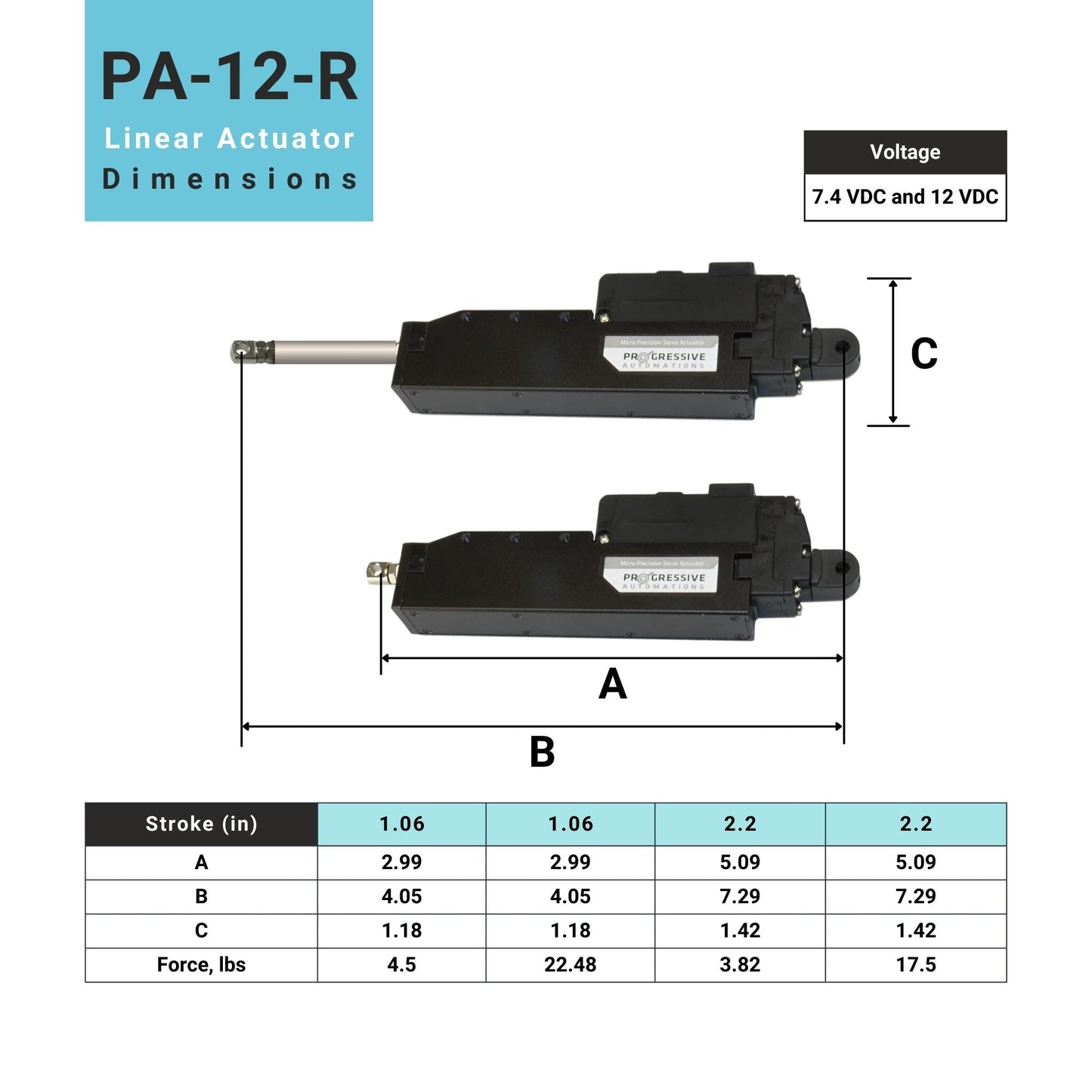 linear actuator dimensions