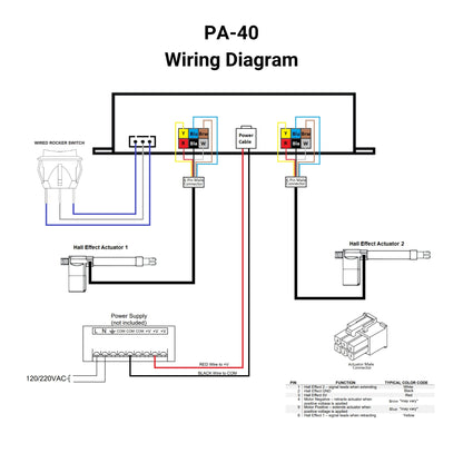 12 VDC - Synchronized Dual Hall Effect Actuator Control - 30A - Wireless Remotes Wiring Diagram