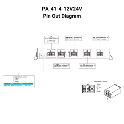 PA-41-4-12V24 control box pin out diagram