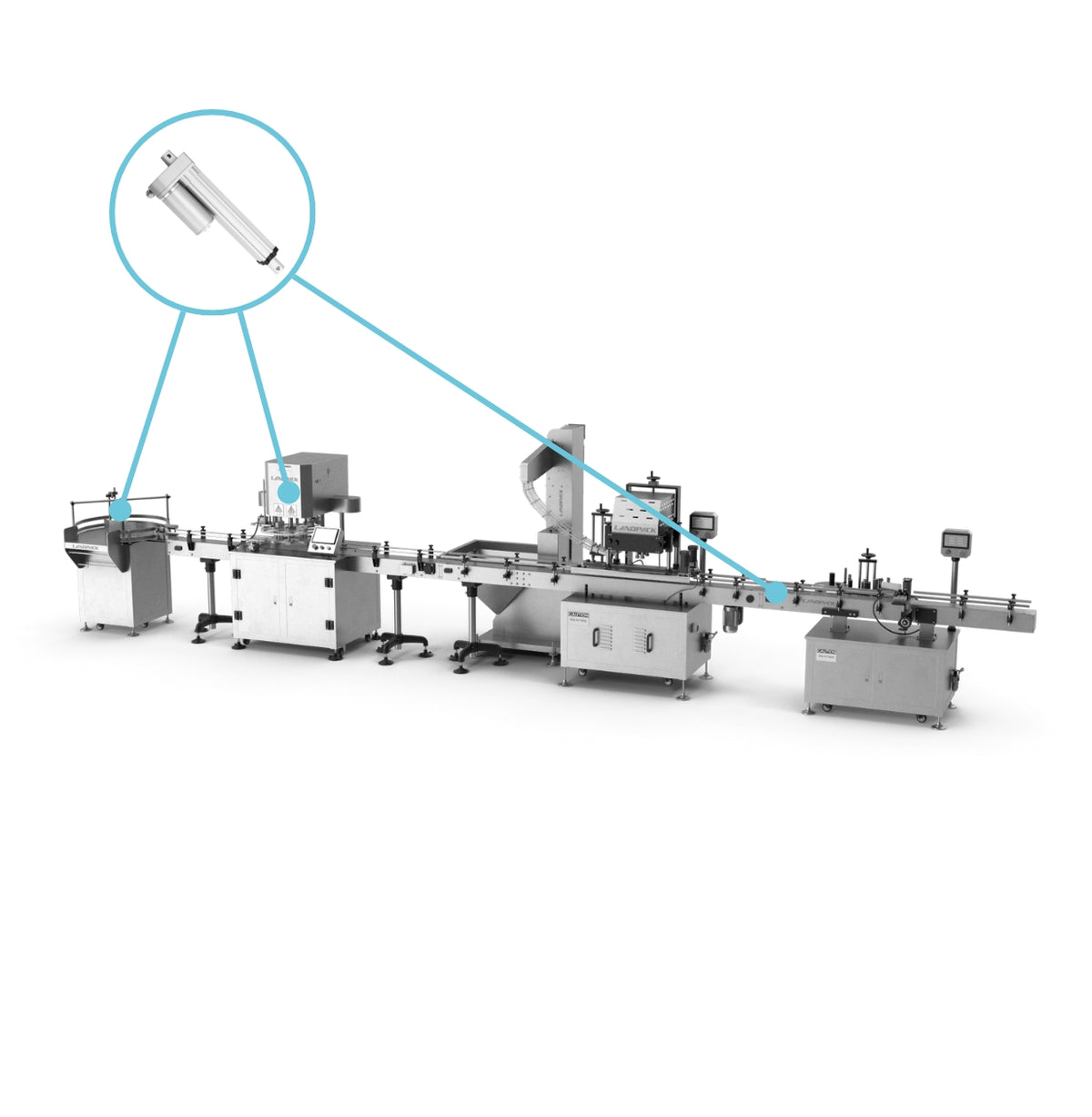 Packaging Machines