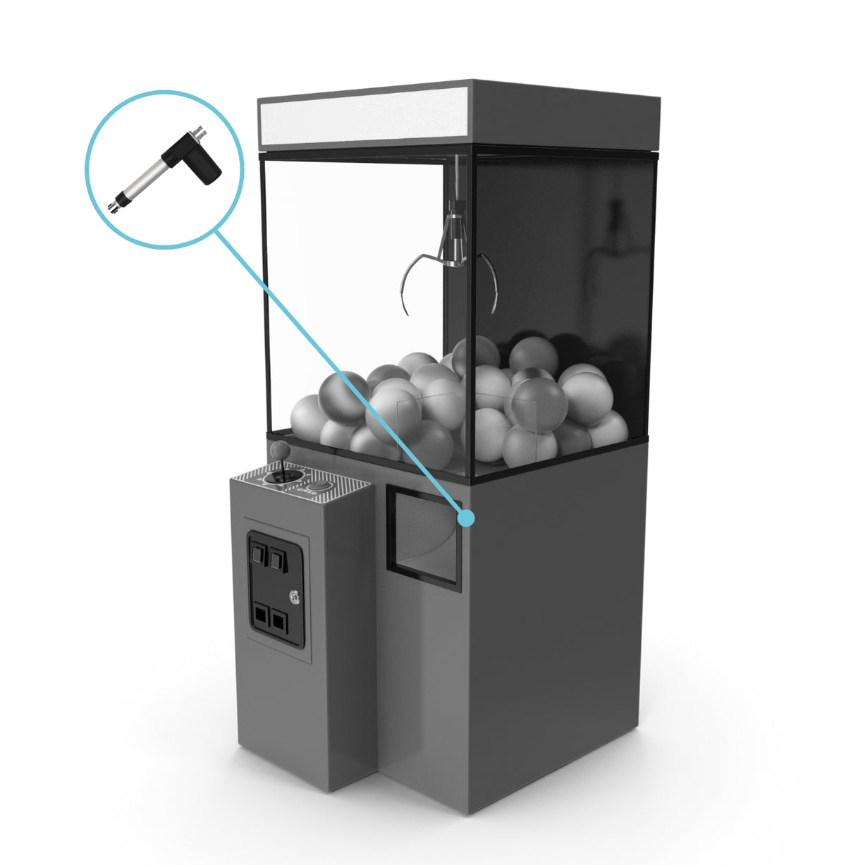 Retail Automation