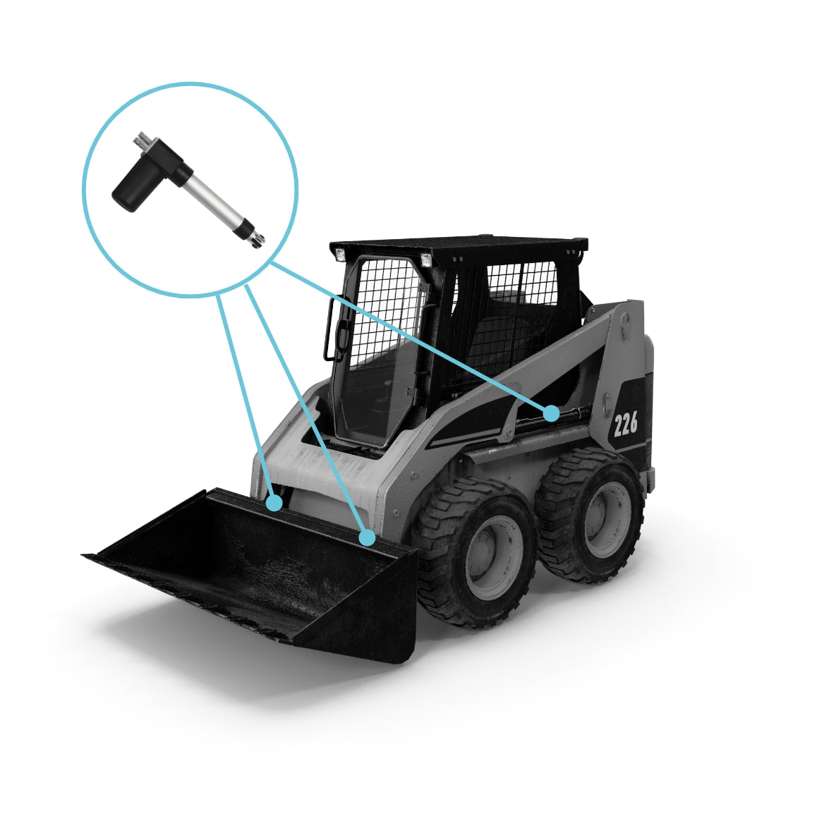 Skid-Steers