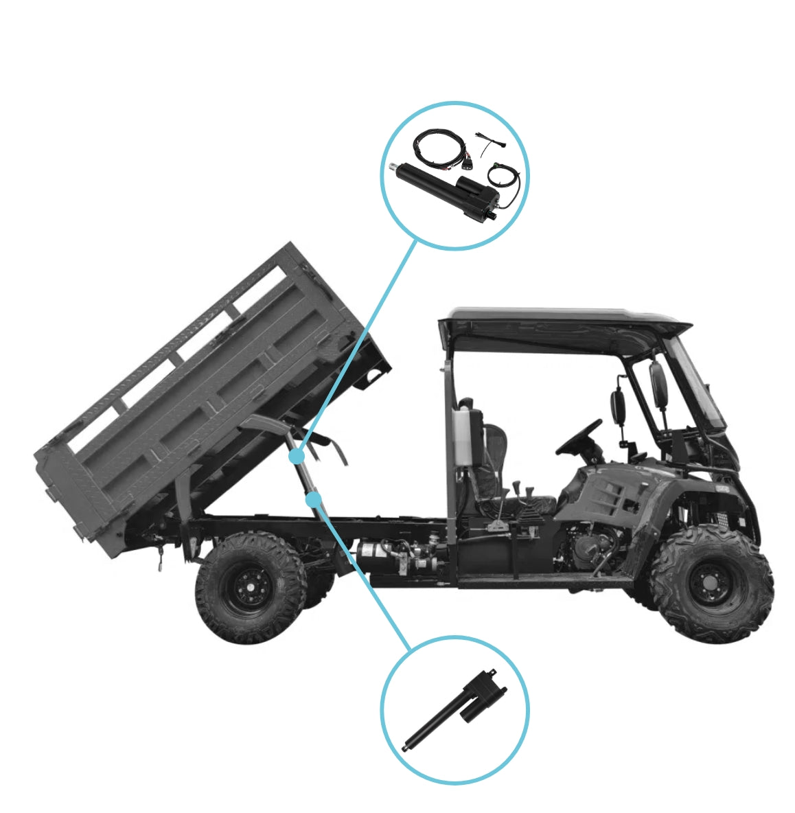UTV & ATV